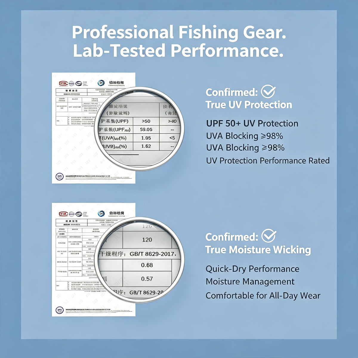 Men's Fishing Shirt, Moisture-Wicking Quick-Dry Stretch Fabric, UPF UV Sun Protection Hoodie（副本）