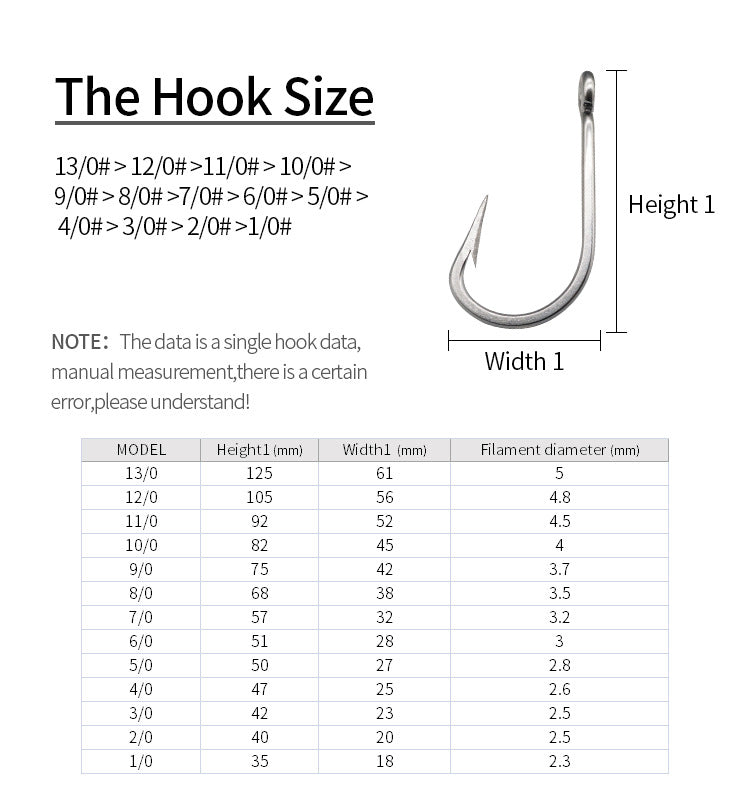 Heavy-Duty Stainless Steel Saltwater Fishing Hooks for Shark & Tuna Jigging