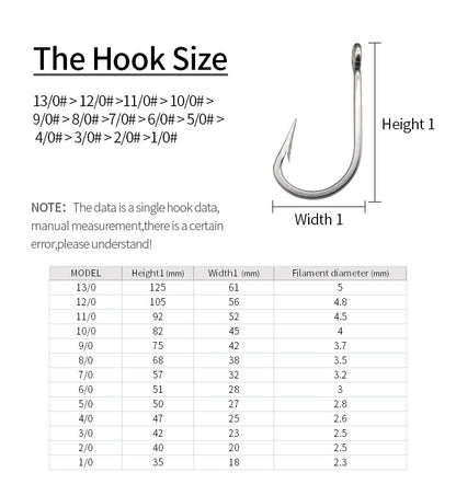 Heavy-Duty Stainless Steel Saltwater Fishing Hooks for Shark & Tuna Jigging